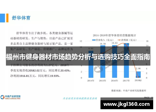 福州市健身器材市场趋势分析与选购技巧全面指南